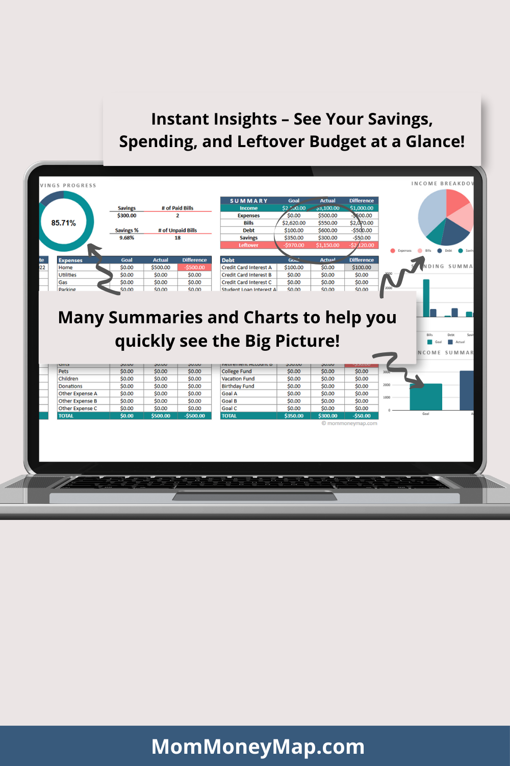 Checkbook Budget Google Sheets Spreadsheet Bundle