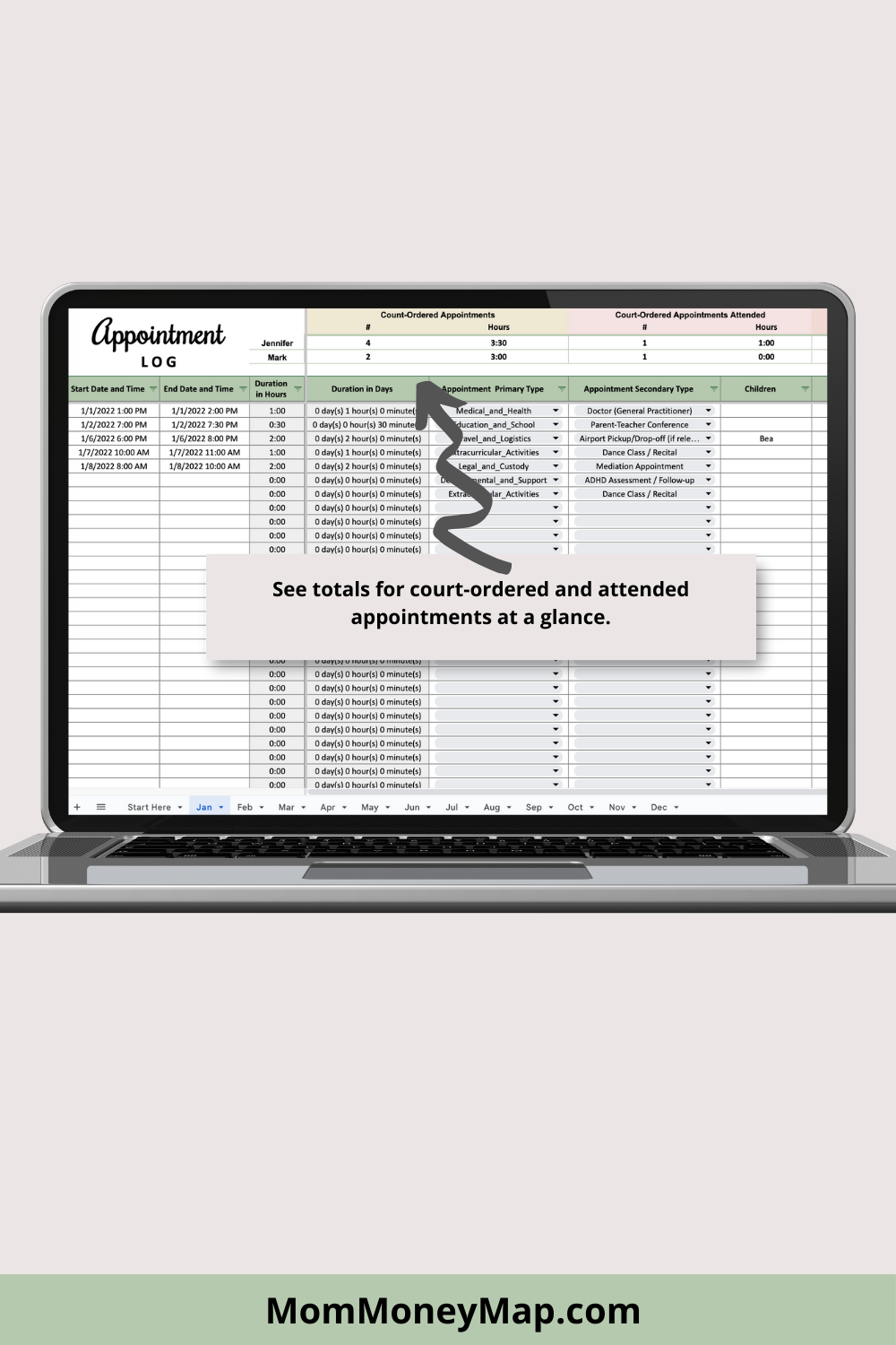 Appointment Log with Monthly and Annual Summaries Google Sheets Spreadsheet