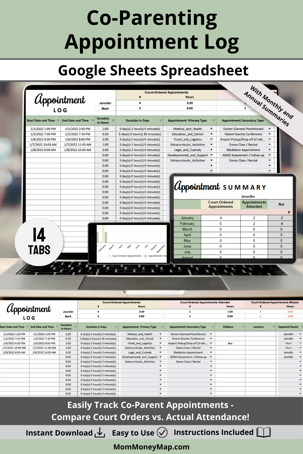 Appointment Log with Monthly and Annual Summaries Google Sheets Spreadsheet