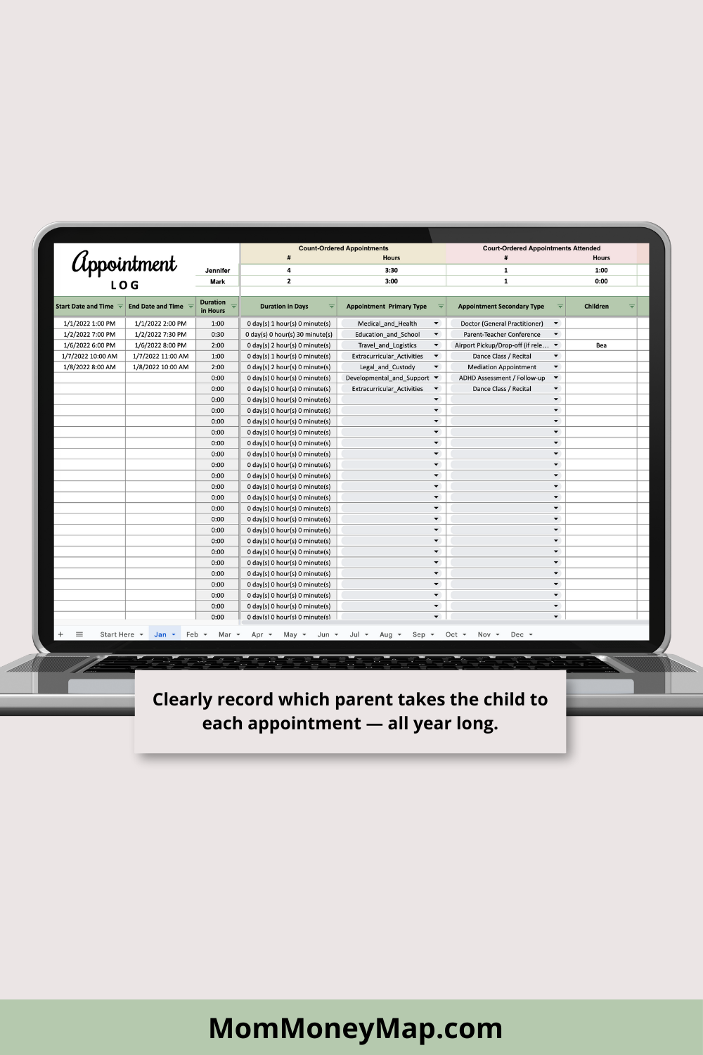 Appointment Log with Monthly and Annual Summaries Google Sheets Spreadsheet