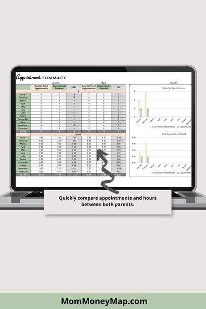 Appointment Log with Monthly and Annual Summaries Google Sheets Spreadsheet