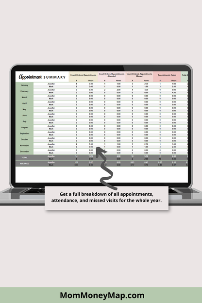 Appointment Log with Monthly and Annual Summaries Google Sheets Spreadsheet